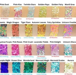 Brokat w kremie kosmetyczny do twarzy i ciała Fusion - Unicorn Speck 10ml