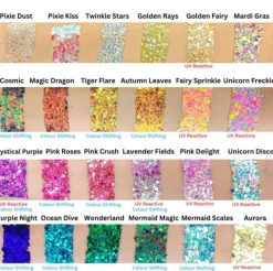 Farby do twarzy Fusion One Stroke & Glitter Cream Palette - Rainbow Party