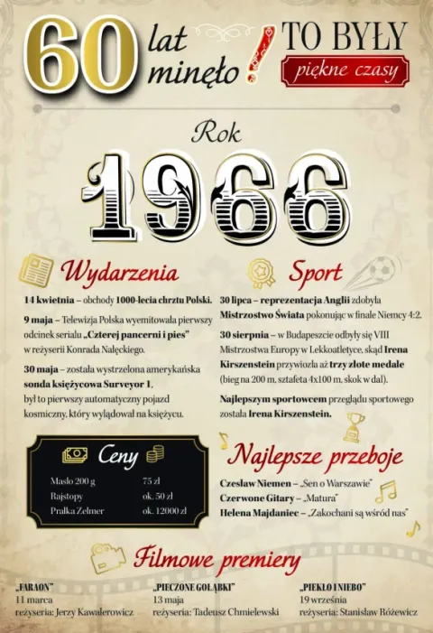 Kartka urodzinowa 60 lat To Były Piękne Czasy Rocznik 1966