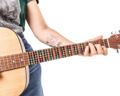 Naklejki do nauki gry na gitarze