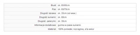 Pani Mikołajka z weluru (peleryna, sukienka, czapka, pasek)
