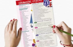Plansza edukacyjna Język Angielski Ciekawostki Speaking Writing 1 szt.