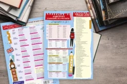 Plansza edukacyjna Język Angielski Stopniowanie Przymiotników 1 szt.