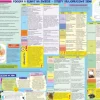 Podkładka dwustronna na biurko B3 Mapa Świata
