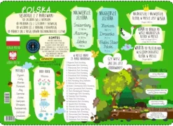 Podkładka na biurko dwustronna B3 Mapa Polski