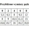 Renesans pędzel syntetyczny Płaski seria 1006F