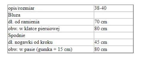 Strój dla dorosłych Piratka (spodnie,bluzka,kapelusz,pasek)