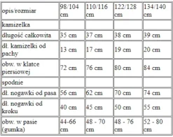 Strój GUCIO