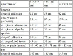Strój HISZPAN