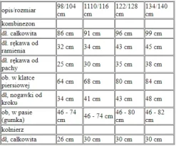 Strój MUCHOMOREK