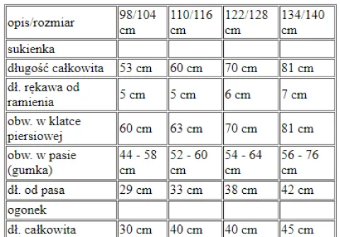 Strój TYGRYSICZKA
