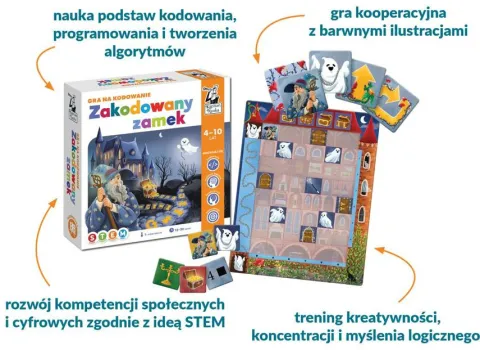 ZAKODOWANY ZAMEK. GRA NA KODOWANIE KAPITAN NAUKA